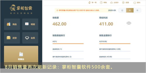 服務體驗再升級 掌柜智囊軟件月銷量突破500套，引領應用軟件服務新標桿